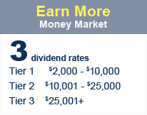 Earn more with U1 money market savings account. 