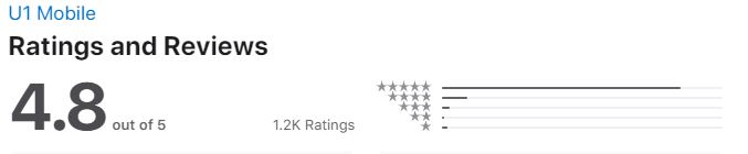 Apple App Reviews