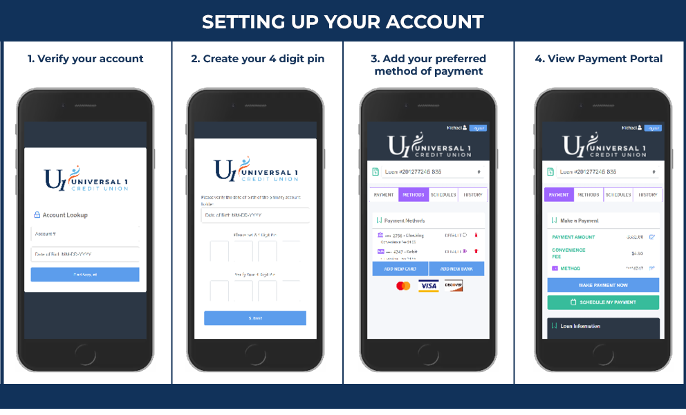 Setting up your account Setting up your account
